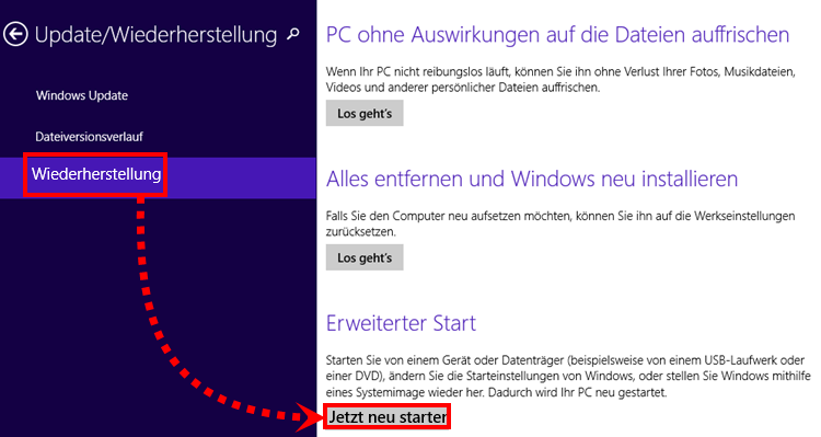 Das Fenster „Update/Wiederherstellung“ in Windows 8.1
