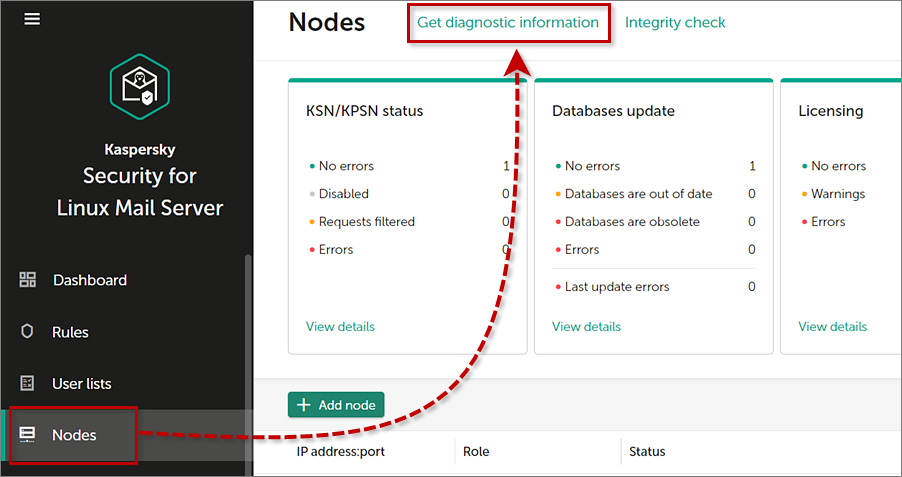 The Get diagnostic information button in Kaspersky Security for Linux Mail Server