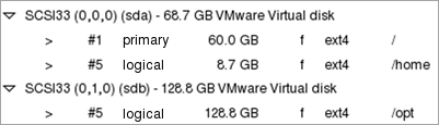 The recommended partitioning of the Core disk.