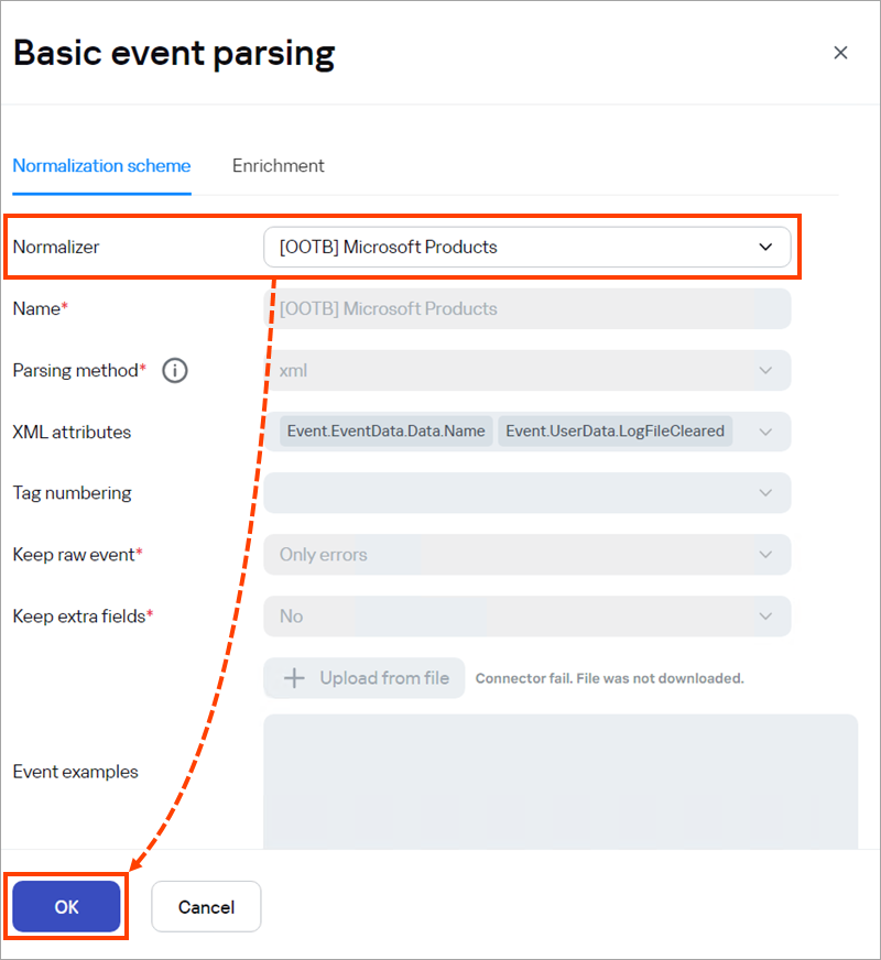 Selecting a parsing flowchart.