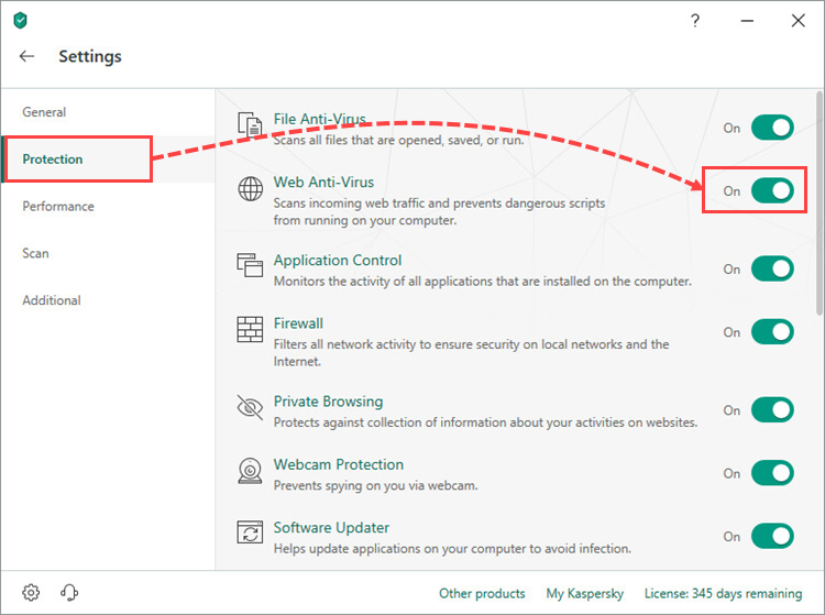 Enabling Web Anti-Virus in Kaspersky Total Security 19