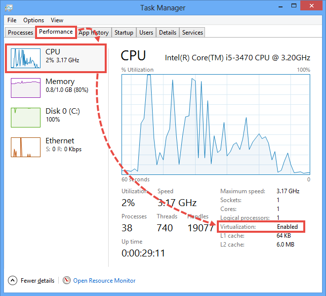 Image: Task manager window with the information about virtualization support