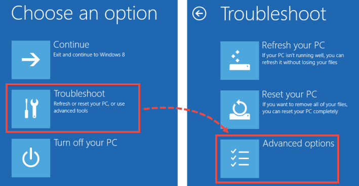 Image: selecting Troubleshoot in the Choose an option view