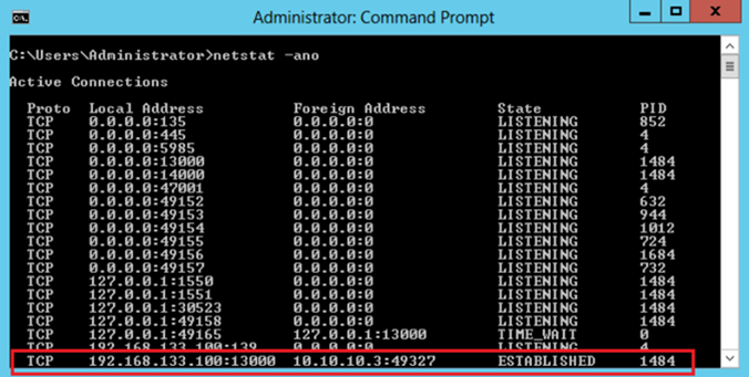 netstat -ano command result.