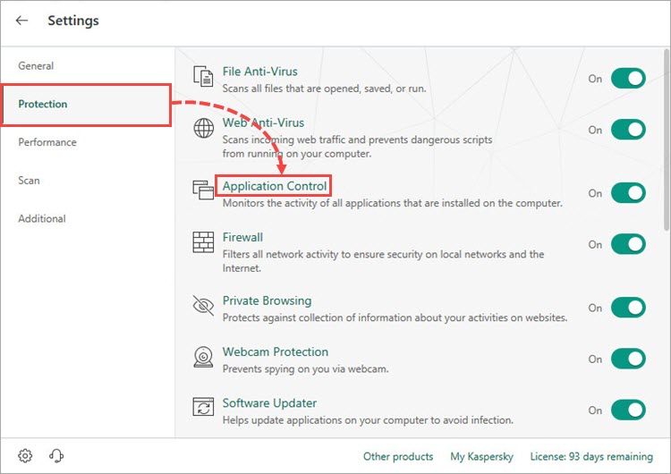 Opening the Application Control window in Kaspersky Total Security 19