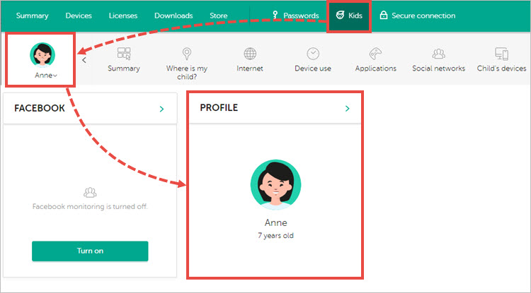 The Kids tab in My Kaspersky with the child’s profile highlighted.