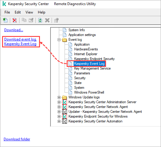 The klactgui tool window with the Kaspersky Event Log folder open and Download event log Kaspersky Event Log option highlighted.