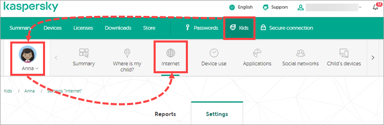 Child’s profile on My Kaspersky with the Internet tab open.