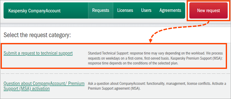 Selecting the Submit a request to technical support category.