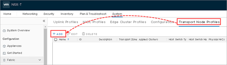 The Transport Node Profiles tab with the Add button.