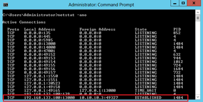 Resultado del comando netstat -ano.