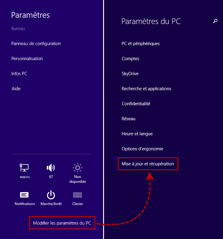 Accéder aux paramètres de la mise à jour et sécurité dans Windows 8.1