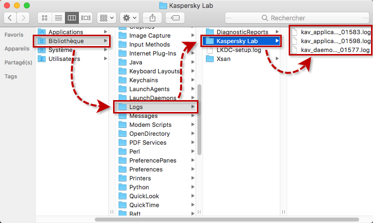 Emplacement des fichiers de traces de Kaspersky Security Cloud 20 for Mac