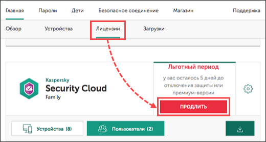 Продление подписки на Kaspersky Security Cloud 19 через My Kaspersky