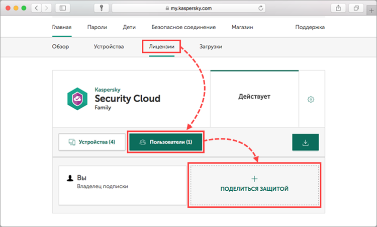 Выбор лицензии Kaspersky Security Cloud 20 для отправки другому пользователю