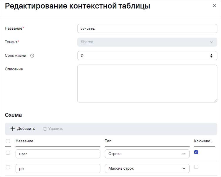 Редактирование контекстной таблицы в KUMA Редактирование контекстной таблицы в KUMA.