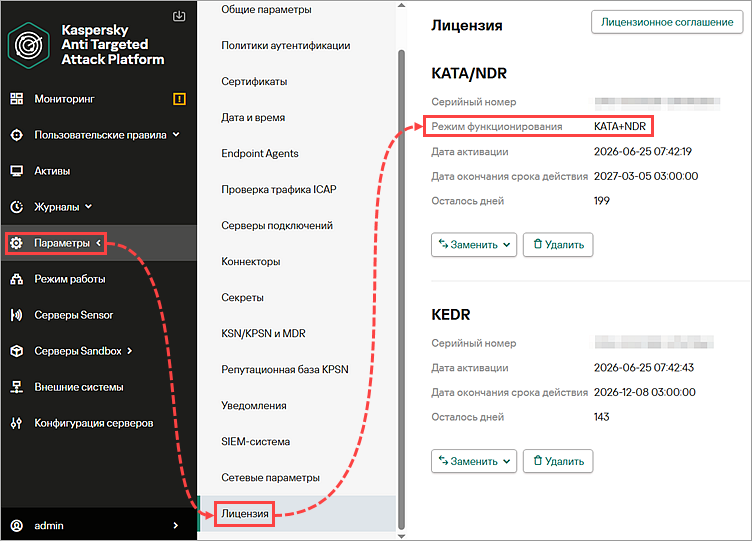 Отображение режима функционирования KATA+NDR в настройках лицензии.