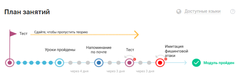 lessonplan2