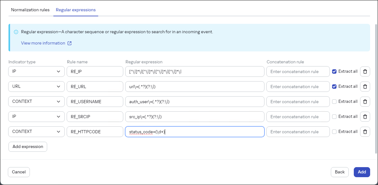 Окно Properties of McAfee в CyberTrace.