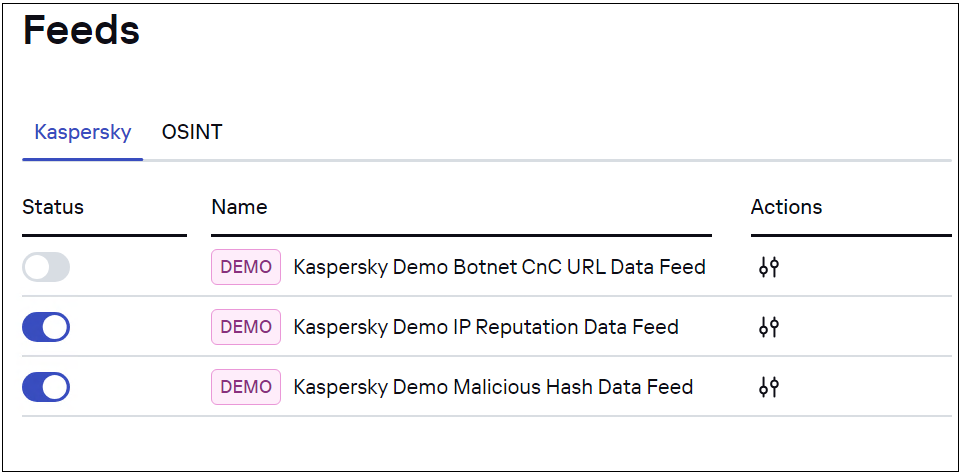 Вкладка Kaspersky в CyberTrace.