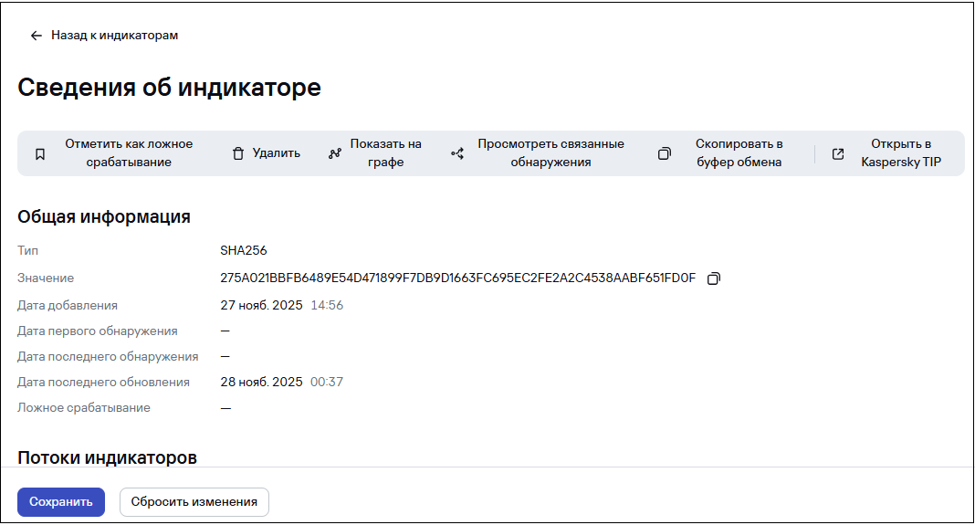 Сведения об индикаторе.