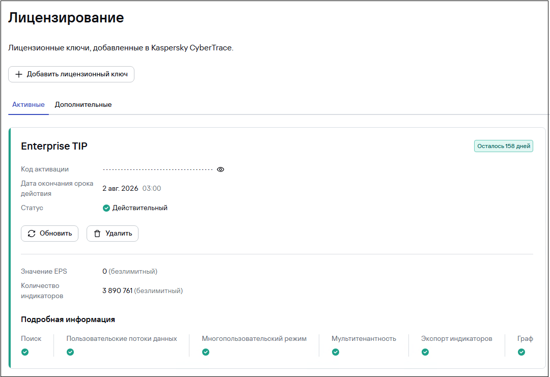 Страница «Лицензирование» в CyberTrace.