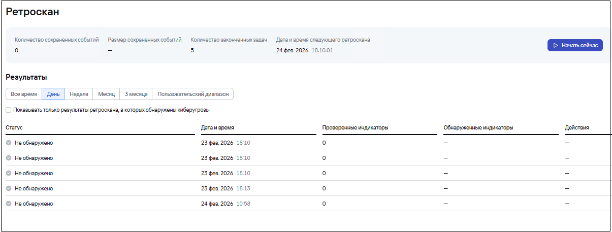 Таблица «Результаты ретроспективного сканирования» в CyberTrace.