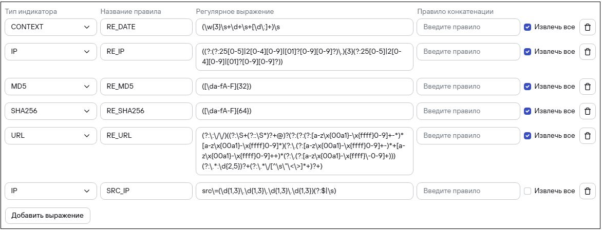 Настройка регулярных выражений и их свойств в CyberTrace.