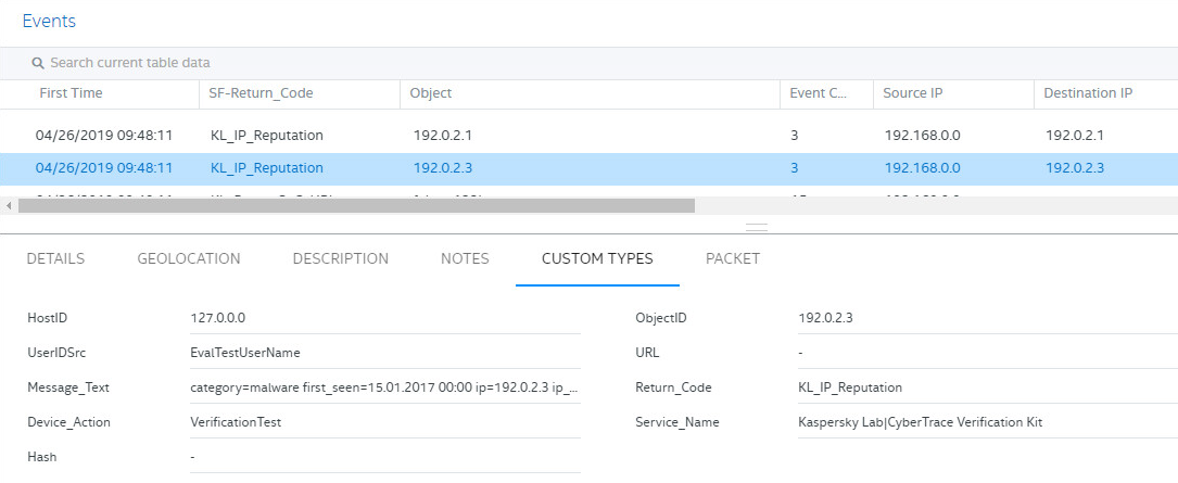 Таблица Events в McAfee. Подробности события. Вкладка Custom Types.