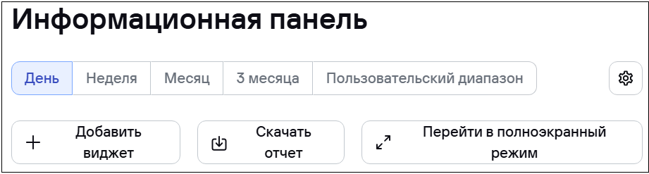 Заголовок информационной панели CyberTrace.