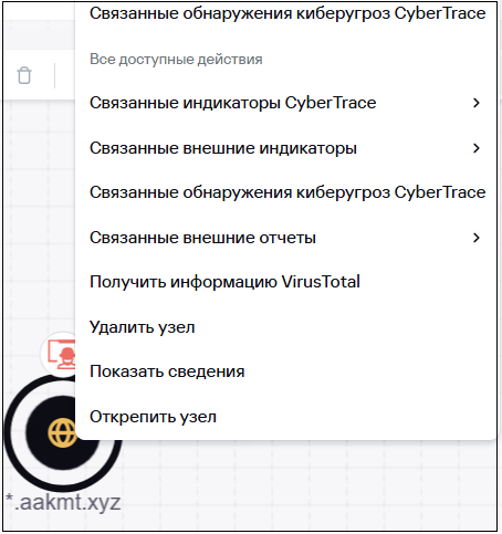 Последние трансформации в контекстном меню в CyberTrace.
