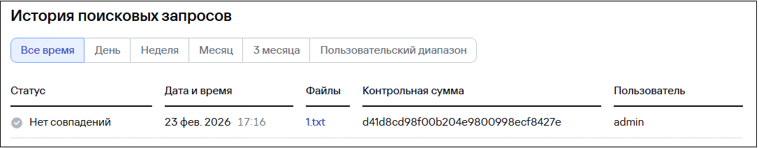 История запросов поиска по хешу файла в CyberTrace.