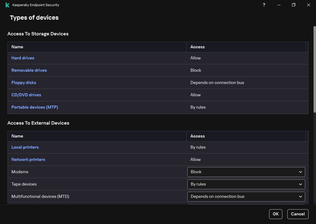 Window for configuring access to devices. The user can configure access to devices, and set additional access parameters, such as the access schedule.