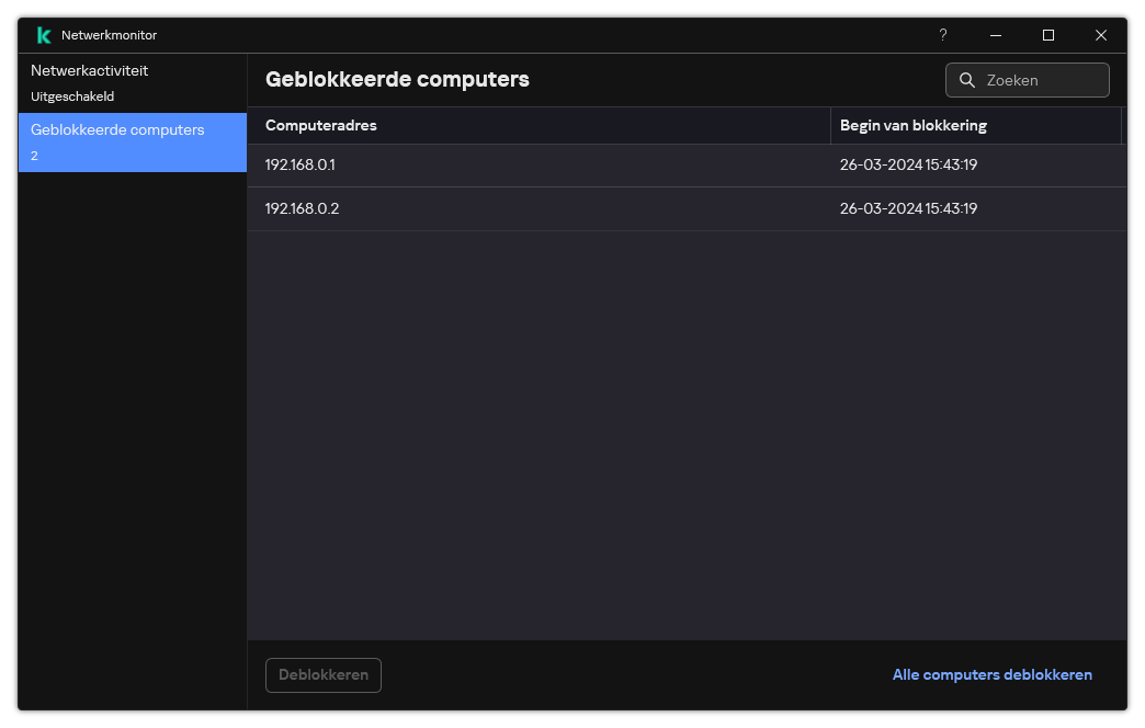 Network Monitor-venster met een lijst met geblokkeerde computers. U kunt afzonderlijke computers of alle computers deblokkeren.