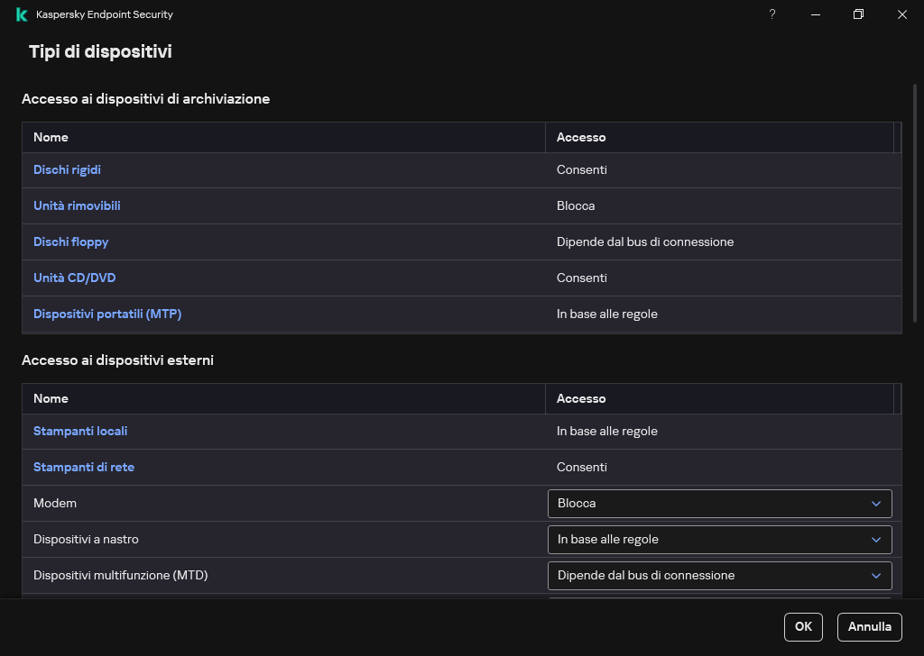 Finestra per la configurazione dell'accesso ai dispositivi. L'utente può configurare l'accesso ai dispositivi e impostare parametri di accesso aggiuntivi, come la pianificazione degli accessi.