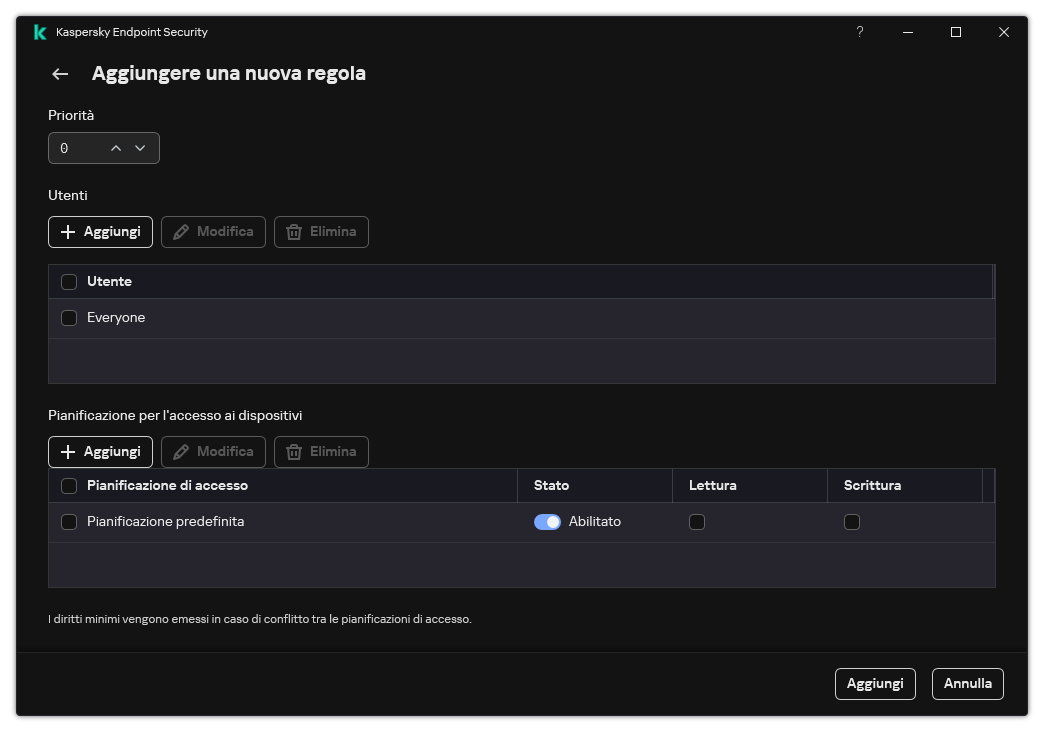 Finestra di configurazione della regola di Controllo dispositivi. L'utente può assegnare la priorità della regola, aggiungere utenti alla regola e impostare la pianificazione della regola.