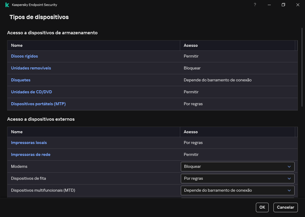 Janela para configurar o acesso aos dispositivos. O usuário pode configurar o acesso aos dispositivos e definir os parâmetros de acesso adicionais, como o agendamento de acesso.