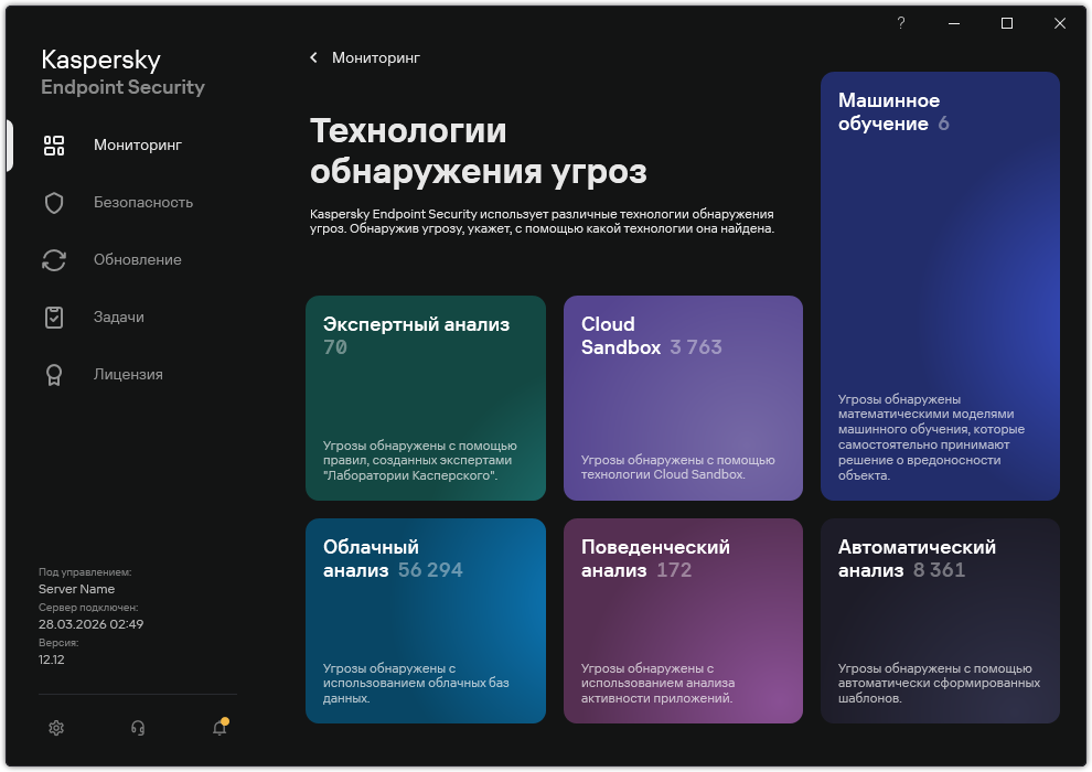 Счетчики угроз.