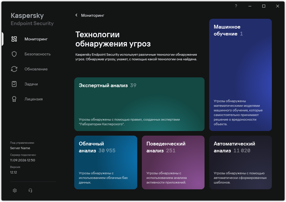 Счетчики угроз.