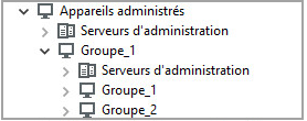 Un nœud Appareils administrés comprend le dossier Groupe racine pour les bureaux qui contient les Serveurs d'administration et les groupes Bureau 1 et Bureau 2.
