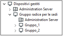 Un nodo Dispositivi gestiti include la cartella Gruppo radice per le sedi che contiene gli Administration Server e i gruppi Sede 1 e Sede 2.