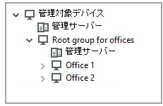 管理対象デバイスノードには、管理サーバーを含む［Root group for offices］と、グループ［Office 1］と［Office 2］が含まれます。