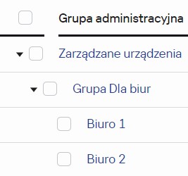 Węzeł Urządzenia zarządzane zawiera folder Grupa główna dla biur zawierający Serwery administracyjne oraz grupy Biuro 1 i Biuro 2.