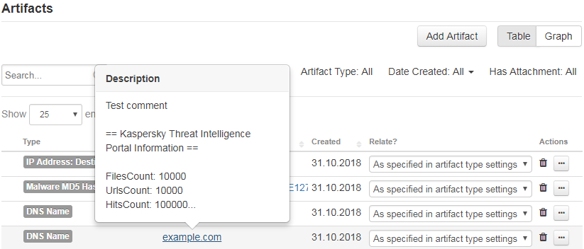 Kaspersky Threat Intelligence Portal Information header