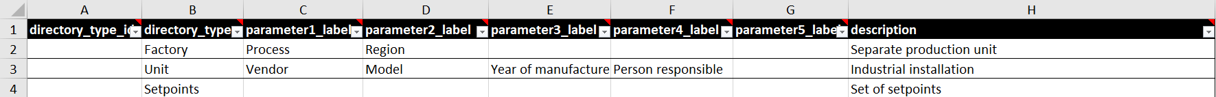 Settings and example of the Excel file containing tag and asset ...