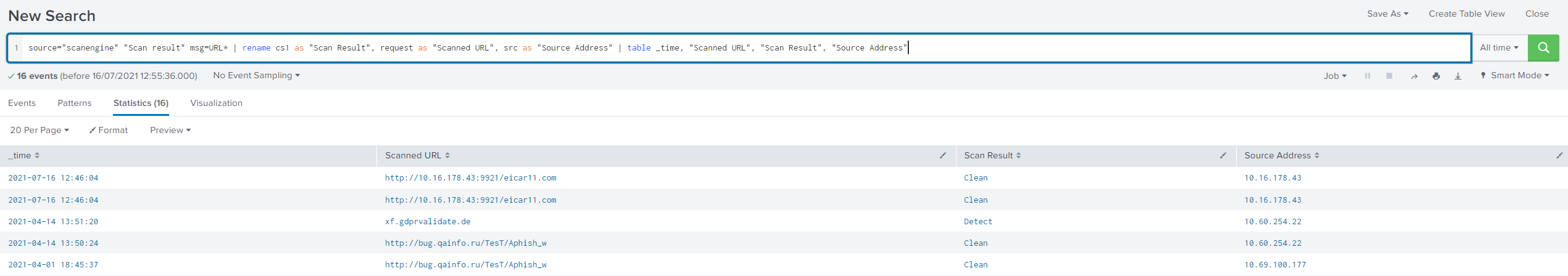 URL-адрес Kaspersky Scan Engine проверяет форму и результаты поиска.